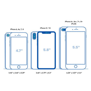 Apple iPhone X (11th Gen) Dimensions & Drawings